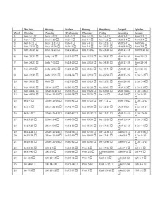 Read the Bible in a year wallplan