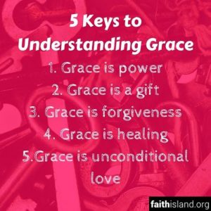 Keys to Understanding Grace